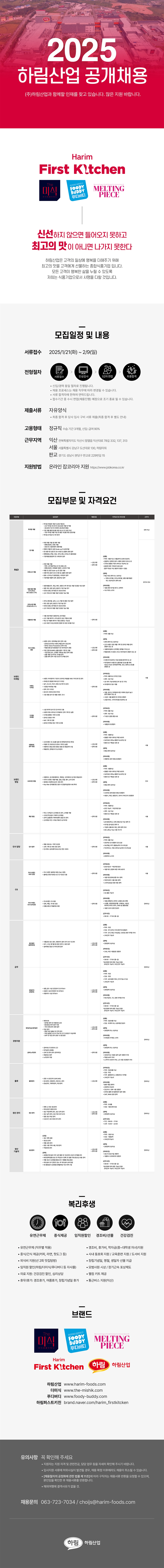 Contents image